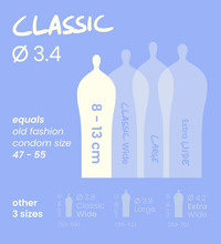 Classic - 10 condoms 4